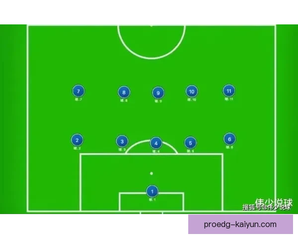 贝林厄姆国家队队长潜力持续提升，正成为球队未来的中坚力量。